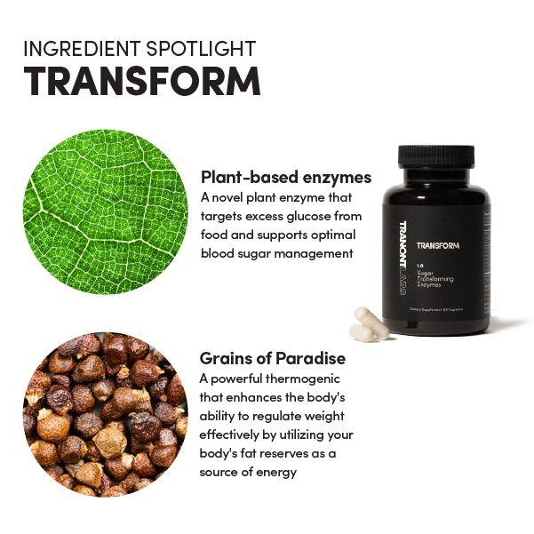 Tranont_transform_ingredient_spotlight